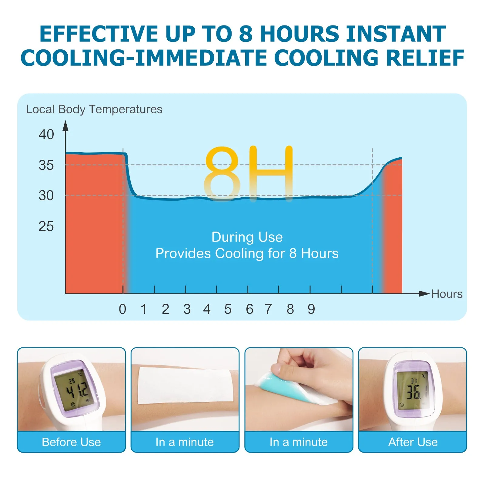 Elaimei Kids Cooling  Gel Patches