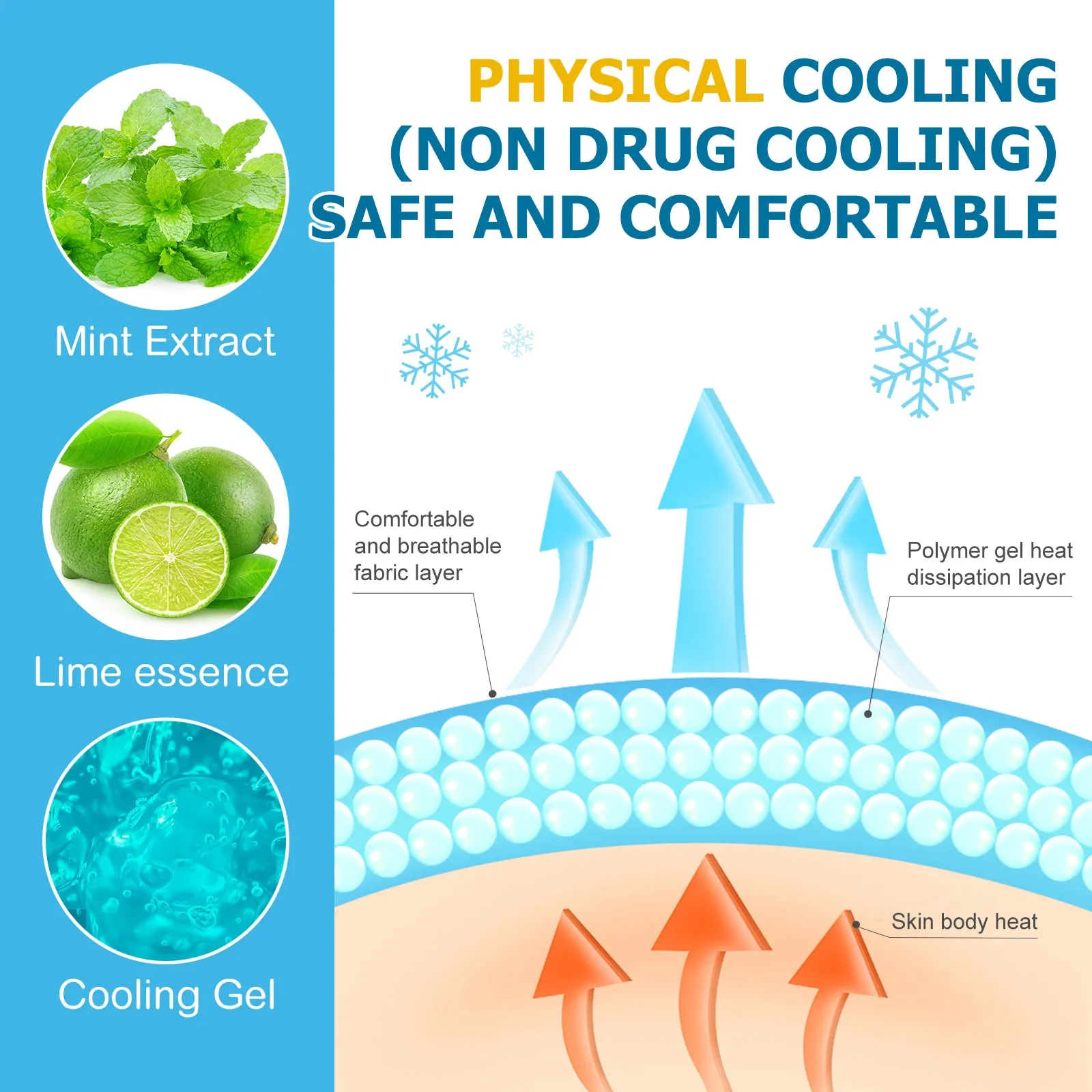 Elaimei Kids Cooling  Gel Patches