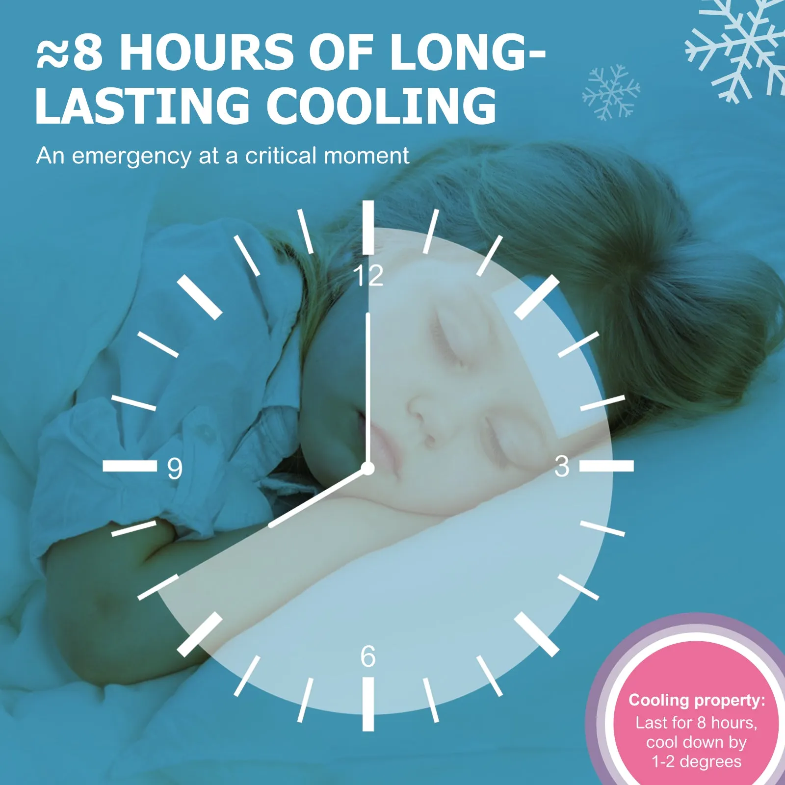 Elaimei Kids Cooling  Gel Patches