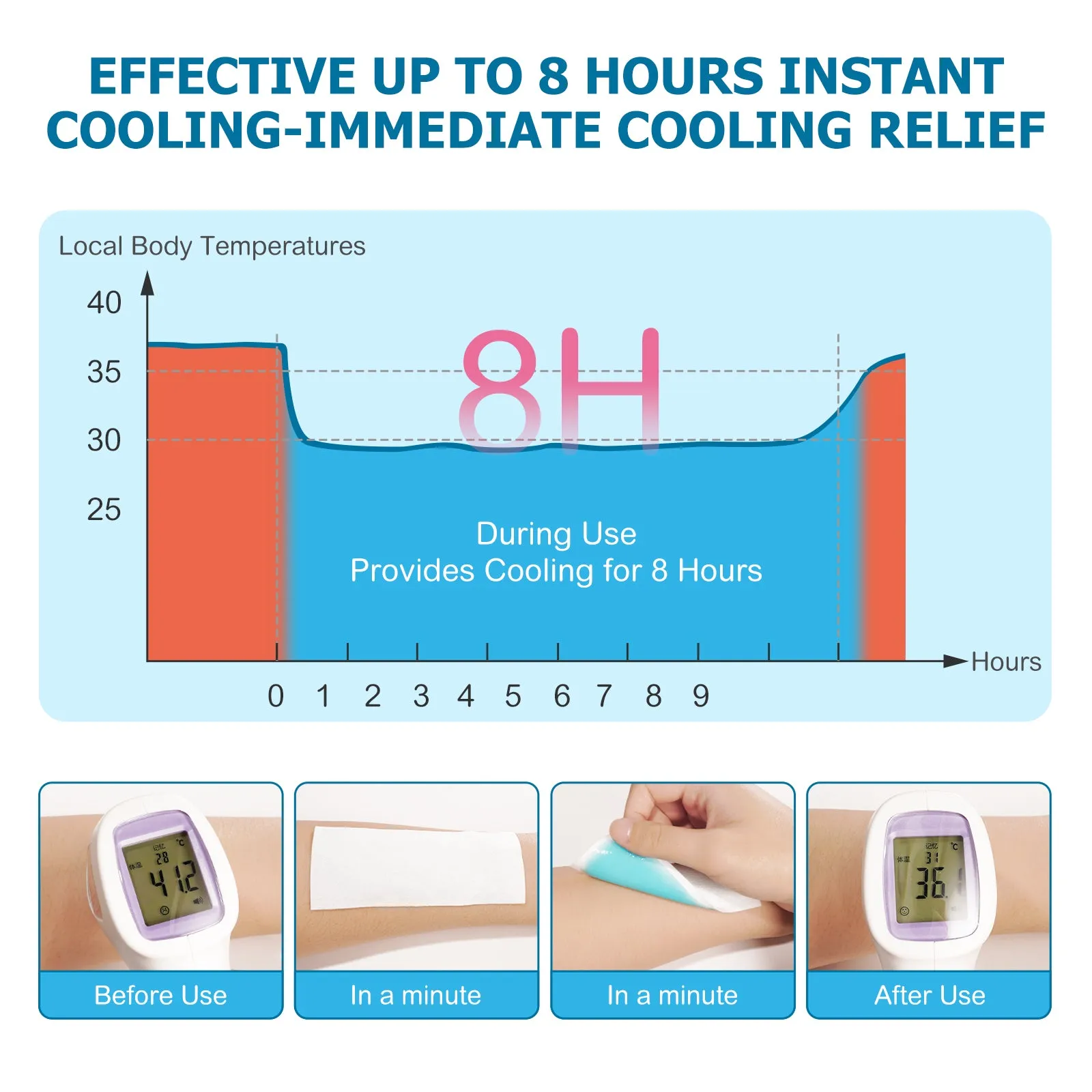 Elaimei Kids Cooling  Gel Patches