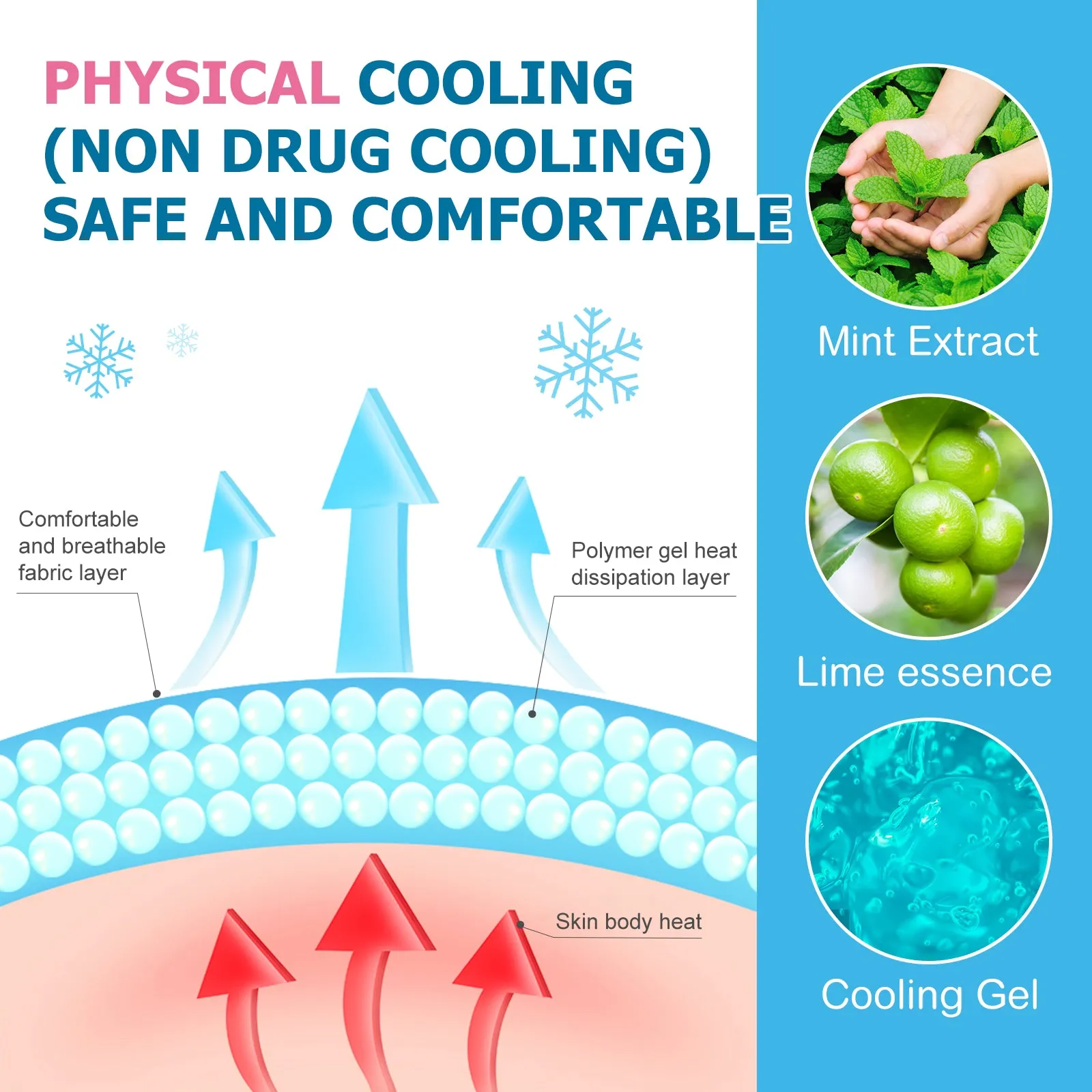 Elaimei Kids Cooling  Gel Patches